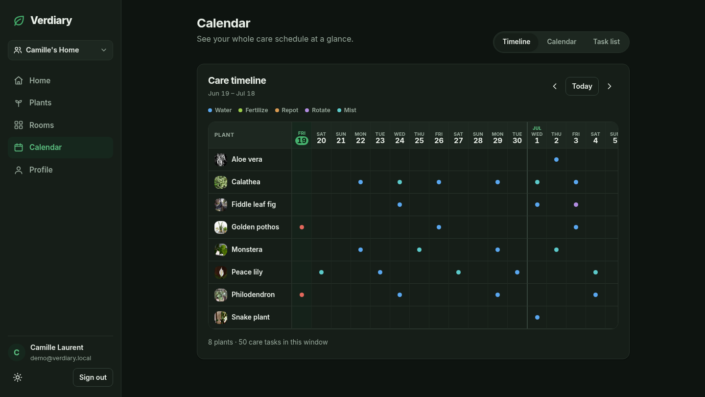 The Verdiary care timeline in dark mode