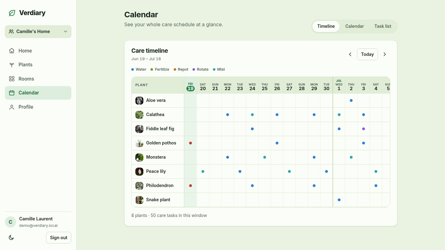 The Verdiary care timeline showing each plant's watering schedule across the days